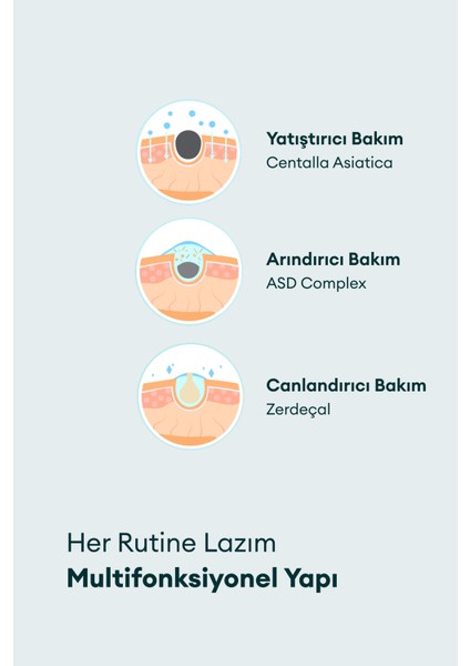 Stress Relieving Daily Pick Toning Pad 30 Pads - Cica Özlü Sakinleştirici Günlük Vegan Cilt Pedi modelleri