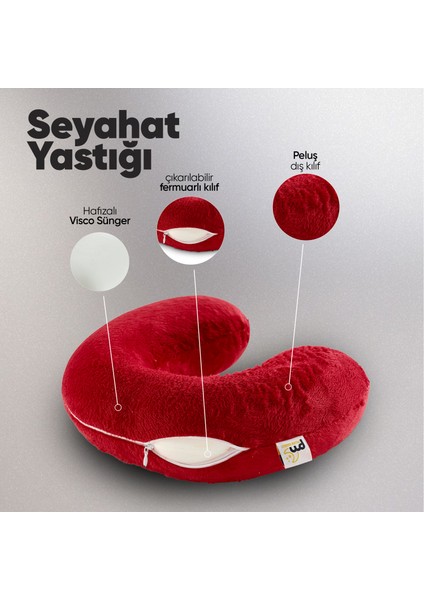 Ortopedik Seyahat Yastığı - Visko Yolculuk Yastığı - Seyahat Boyun Yastığı Ortopedik Boyunluk indirimleri