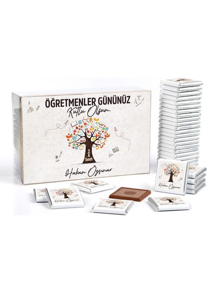 Isimli Öğretmenler Günü Hediyesi (40 Adet Madlen Çikolata) (Asetat Kutu) Ağaç