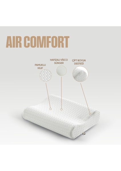 Ortopedik Boyun Destekli Visko Yastık - Çift Tarafı Destekli Visco Yastık - [hava Kanallı - Anti-Uv] indirimleri