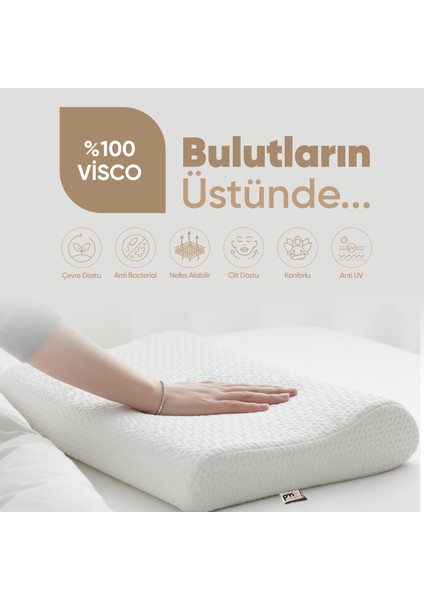 Boyun Destek Yastığı - Boyun Düzleşmesi Için Visko Yastık Tek Taraflı Lüx [air Comfort] fiyatları
