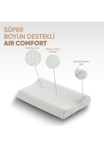 Boyun Destek Yastığı - Boyun Düzleşmesi Için Visko Yastık Tek Taraflı Lüx [air Comfort] indirimleri