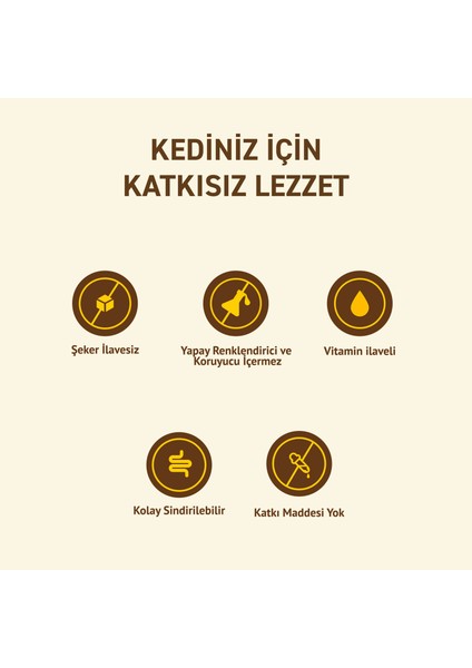 Tavuklu Yaş Konserve Yetişkin Kedi Maması, Jöle Içinde Parça Etli, 400 gr x 12 Adet indirimleri