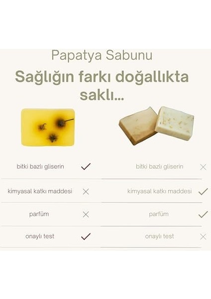 Dionesse Papatya Sabunu 120 gr - Yağlı Ciltler Için Doğal Bakım, Sıkılaştırıcı Botoks Etkili, Papatya Yağı ve Taneleri ile Saç ve Cilt Temizliği fiyatları