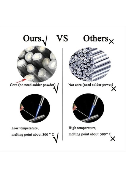 Alüminyum Kaynak Çubukları Akı Çekirdek Kaynak Teli Metal Evrensel Kaynak Teli 1 6mma Düşük Sıcaklıklı Evrensel Kaynak Çubuğu A (Yurt Dışından) indirimleri
