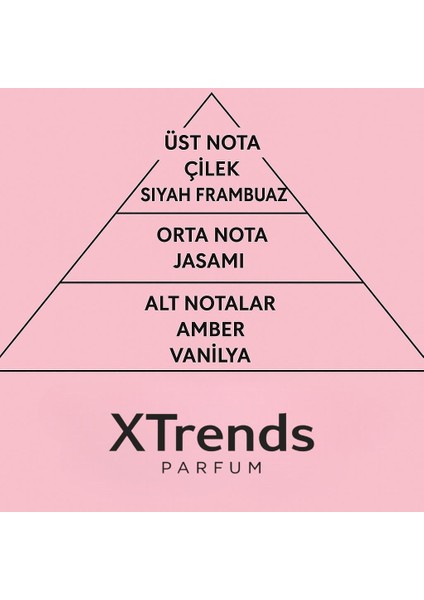 A&s Xtrends - Her Elixir - Extrait De Parfum -50ML - Kadın Parfüm modelleri