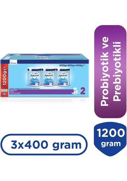 Aptamil Prosyneo 2, 3X400GR, Mega Boy Bebek Maması fiyatları