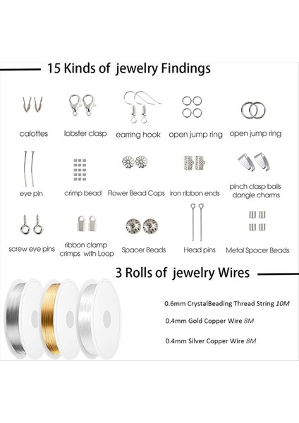 Takı Yapma Aracı Kiti Yetişkinler Için Takı Pense ile Takı Onarım Araçları Zanaat Dıy ve Mücevher Yapımı (Yurt Dışından) fırsatları