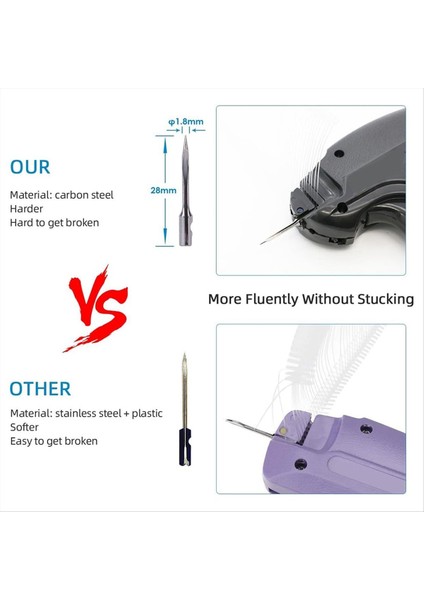 Giyim Etiketi Silahı Giyim Etiketi Silahı Perakende Garaj Bahçesi Satışı (Yurt Dışından) modelleri