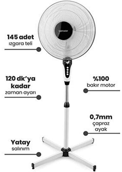 Gm-7927 Ayaklı Vantilatör 50 W Yatay Salınım Özelliği ile Ferahlatıcı Etki