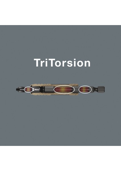 897/4 IMP R Tri-Torsion 1/4" Bits Tutucu 05073990001 indirimleri