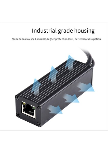 Waveshare Poe Splitter Endüstriyel Gigabit Dc Arayüz Güç Kaynağı Ithal Milletvekili Kontrol Çip Çözümü Ayırıcı (Yurt Dışından) indirimleri