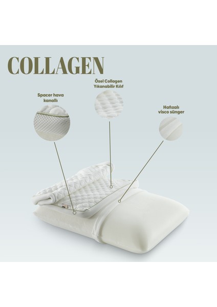 Kırışıklık Önleyici Visko Yastık - Ortopedik Tombul Güzellik Yastığı - [yaşlanma Karşıtı] indirimleri