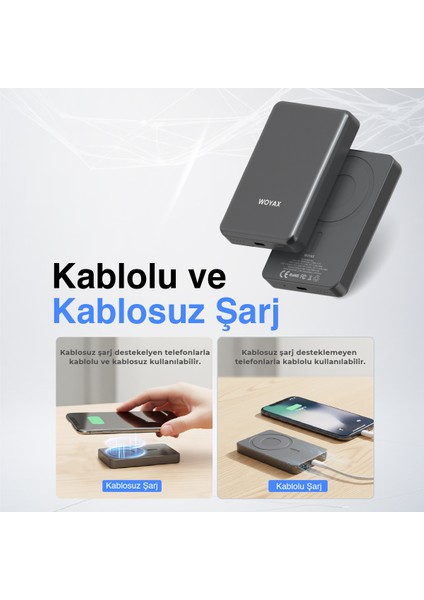 All In Magsafe Powerbank 10.000MAH 20W Hızlı Taşınabilir Şarj Cihazı Saat Kulaklık iPhone Android indirimleri