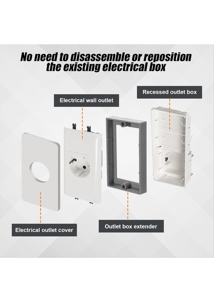 4pcs 1/2inch Tek Çetiştir Outlet Box Extender Elektrik Outlet Exepender Exeptle Exepender Outlet Uzatma Kutusu Gri (Yurt Dışından) fiyatları