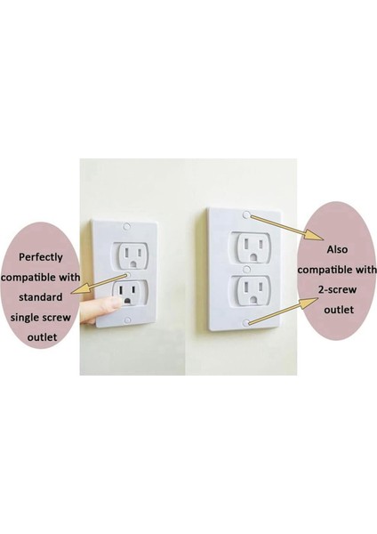 Bebek Koruması Için Kendi Kendine Kapanan Soket Kapağı Beyaz Güvenlik Duvarı Elektrik Soketi Eşleşen Vidalar (Yurt Dışından) fırsatları