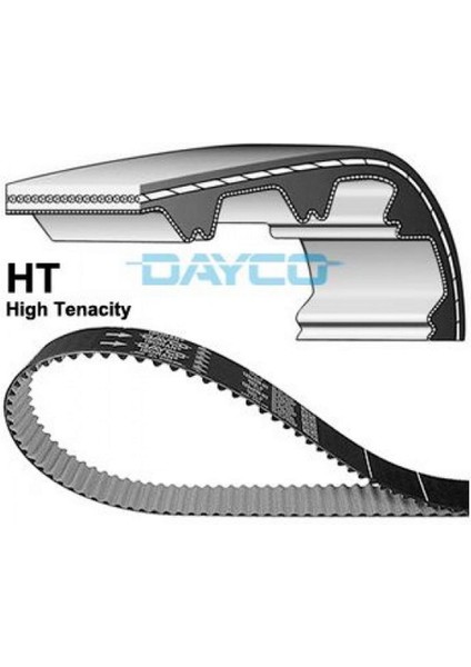 Mtxdpn Trİger KayiŞi 190x240 Opel Astra H Signum Vectra C 1.9cdti 04 Zafira 1.9cdti Alfa Romeo Ct1