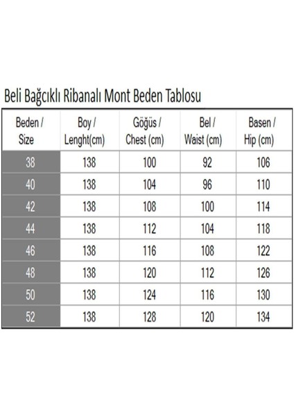 Beli Bağcıklı Ribanalı Mont Mavi 19215 indirimleri