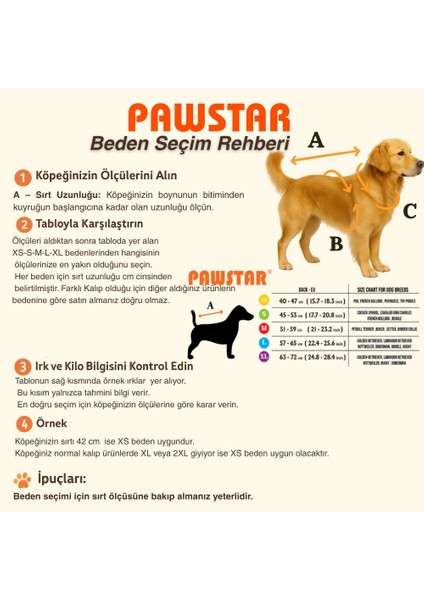 Lacivert Colombia Prime Orta ve Büyük Irklar Için Köpek Yağmurluğu Köpek Kıyafeti Su Geçirmez Yağmurluk fiyatları