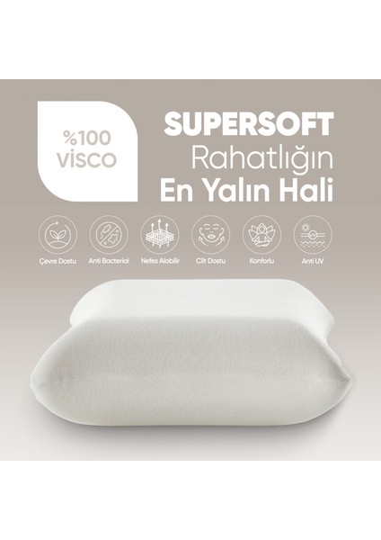 Termal Visko Yastık Isı Dengeleyici - Akıllı Lüx Visco Yastık - Isı Hafızalı Tombul Ortopedik Yastık fiyatları