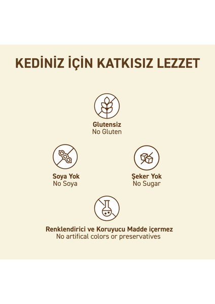 Tavuklu Yaş Kedi Maması 85 gr x 24 Adet – Jöle Içinde Parça Etli - Yetişkin Kedi indirimleri