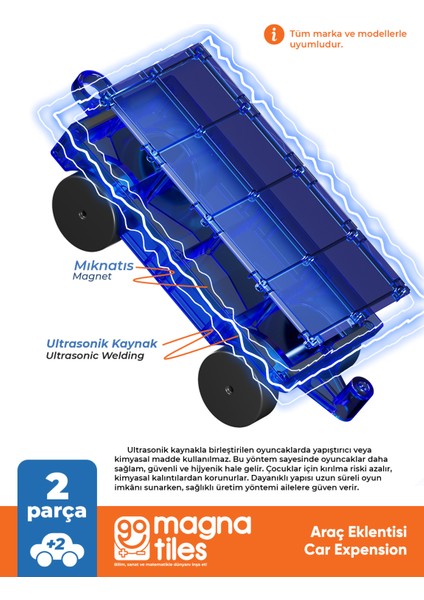 Go Magna-Tiles 2 Adet Araba Eklentisi Manyetik Oyuncak - Manyetik Yapı Blokları modelleri