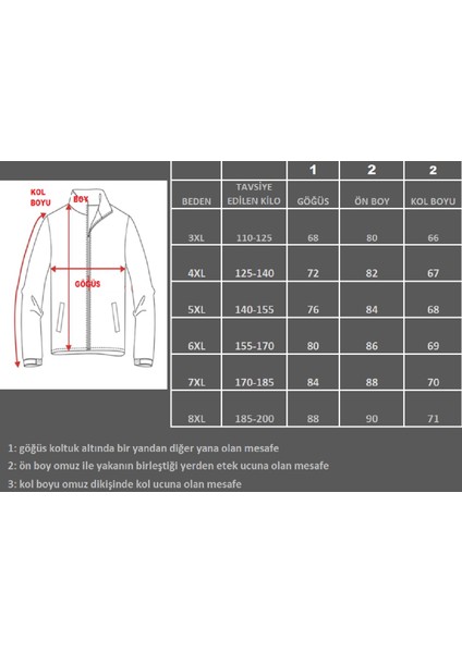Büyük Beden Fermuarlı Polar Sweatshirt fiyatları