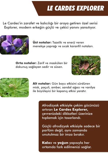 Explorer Aphrodisiac Extrait EDP 100 ml Erkek Parfüm modelleri