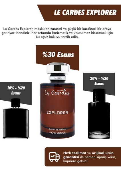 Explorer Aphrodisiac Extrait EDP 100 ml Erkek Parfüm fırsatları