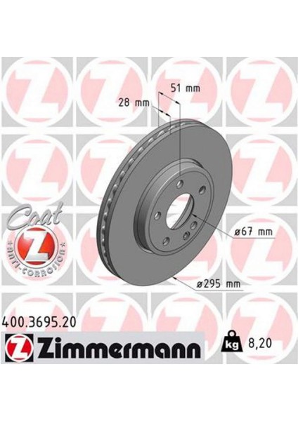 Mtxdpn Fren Diski Ön Mercedes X117 C117 W176 W246 X156
