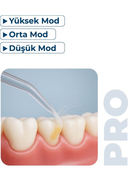 Aquadent Pro Şarjlı Ağız Duşu | 4 Başlıklı Diş Arası Temizleme Cihazı fiyatları