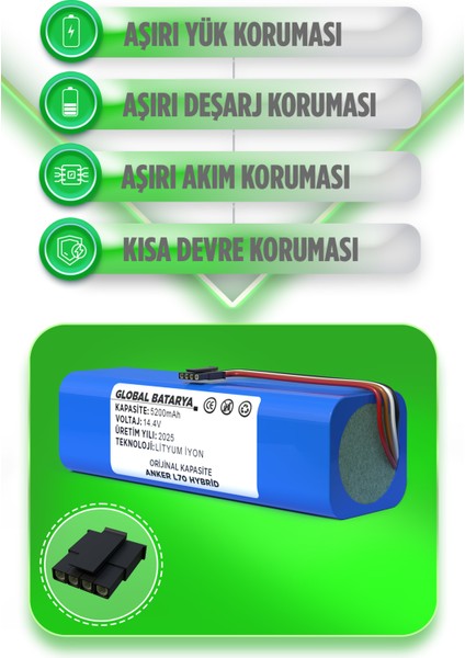 Anker Eufy Robovac L70 Hybrid Uyumlu Akıllı Robot Süpürge Bataryası 14.4V 5200MAH Li-Ion Pil (Orijinal Kapasite) fiyatları