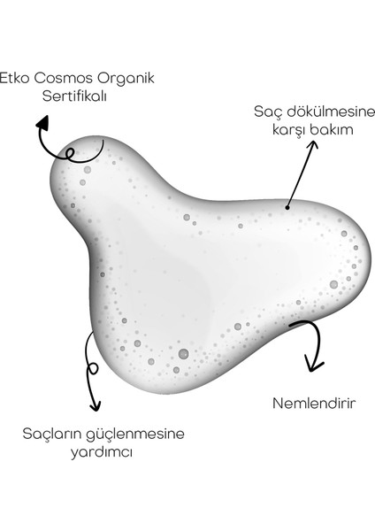 Organik Prebiyotik Şampuan 350 ml fırsatları