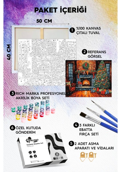 Yeni Yıl Sayılarla Boyama Seti fiyatları