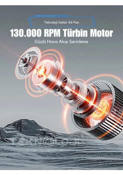 Turbo Jet Fan 130.000 Rpm 2 Başlıklı Toz Üfleme Kurutma ve Süpürge Makine Temizleme Fan 52/sn fırsatları