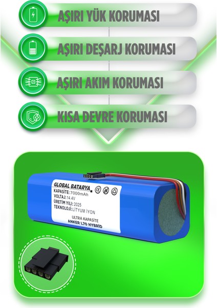 Anker Eufy Robovac L70 Hybrid Uyumlu Akıllı Robot Süpürge Bataryası 14.4V 7000MAH Li-Ion Pil (Ultra Kapasite) fiyatları