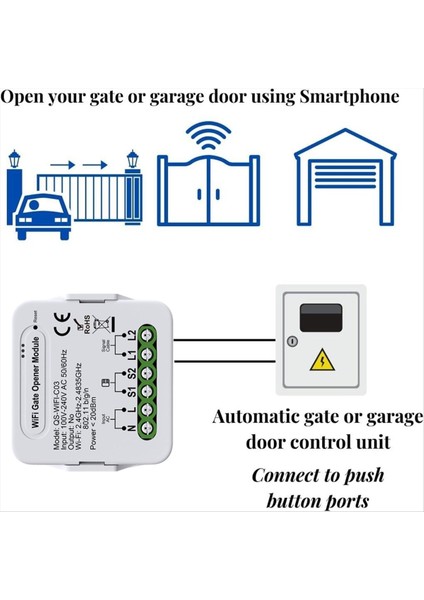 Tua Wifi Akıllı Perde Anahtar Modülü Bağlantı Silindirleri Kenarcılar Alexa Google Home Için Elektrik Motoru (A) (Yurt Dışından) fiyatları