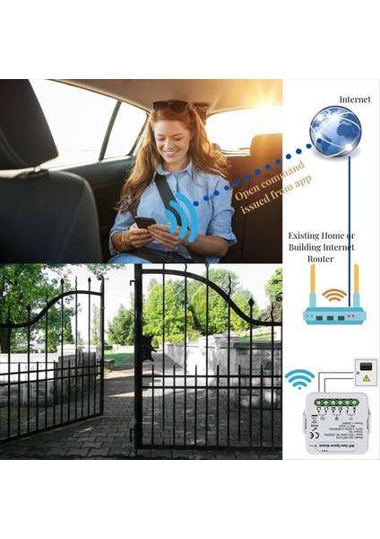 Tua Wifi Akıllı Perde Anahtar Modülü Bağlantı Silindirleri Kenarcılar Alexa Google Home Için Elektrik Motoru (A) (Yurt Dışından) fırsatları