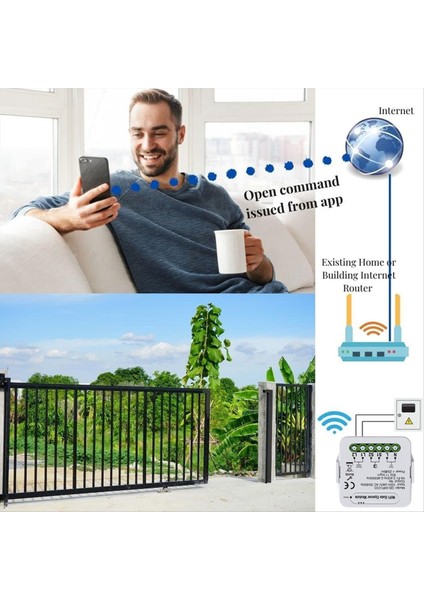 Tua Wifi Akıllı Perde Anahtar Modülü Bağlantı Silindirleri Kenarcılar Alexa Google Home Için Elektrik Motoru (A) (Yurt Dışından) indirimleri