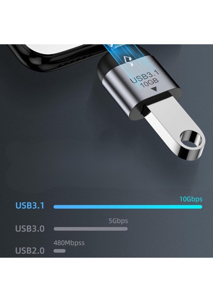 ZR589 S-1726 Type-C Otg USB 3.1 10 GB Çevirici indirimleri