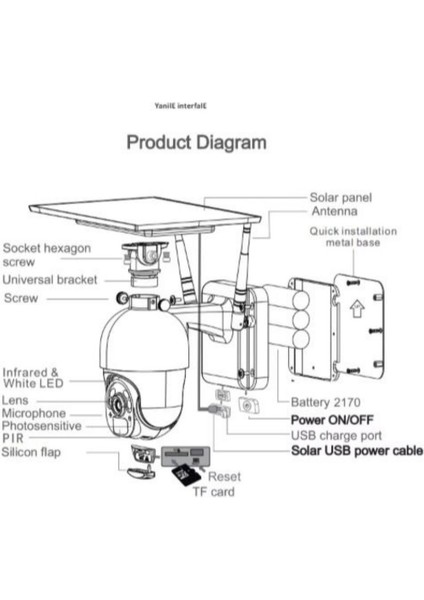 2 Mp Full Hd 1080P 4g Ptz Solar Sistem Telefon Kontrollü Smart Kamera fiyatları