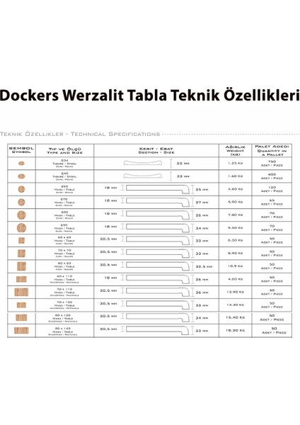 Plaza Kare Esb Mutfak Masası (Werzalit, Allzalit Veya Wermodin Tablalı 80X80) - Afyon Mermer modelleri