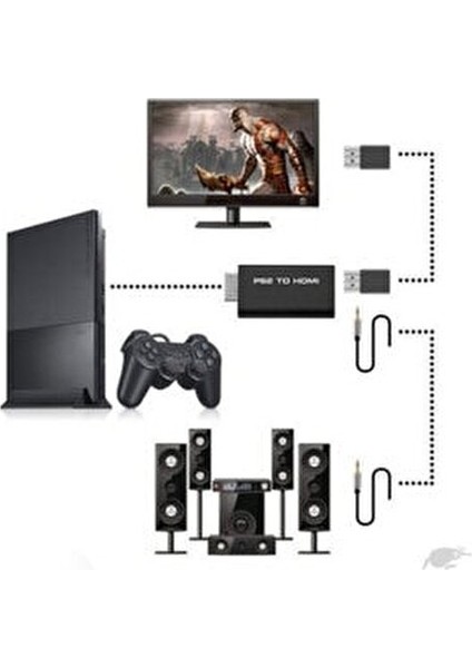 Playstation 2 HDMI Adaptör Dönüştürücü HDMI Bağlantı ile 1 W Enerji Tüketimi indirimleri