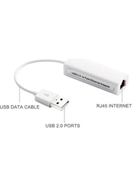 USB Ethernet Kartı Dönüştürücü Beyaz Renk 10/100Mbps Hızında İnternet Adaptörü indirimleri
