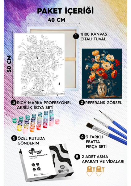 Vazoda Gelincikler Sayılarla Boyama Seti modelleri