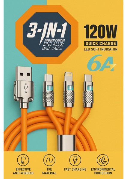 Hizli Şarjkablosu fiyatları