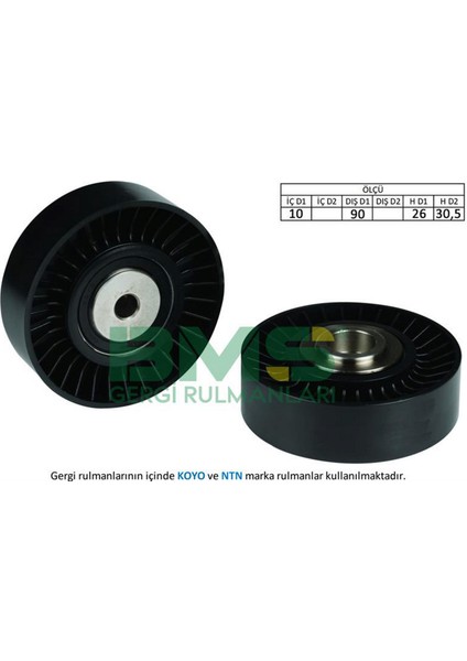 Mtxdpn Alternatör Gergi Rulmani Crafter 2.5 Tdi 06 Bjk-Bjm 90MM