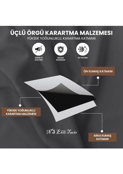 Siyah Blackout Işık Geçirmez Termal Karartma Güneşlik Perde (EN X BOY)