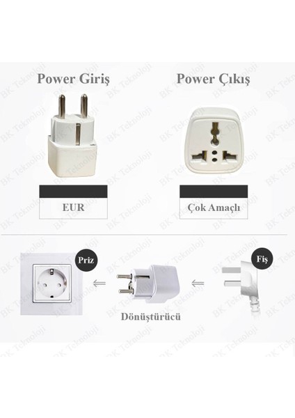 Universal Amerikan Ingiliz Tipi Çevirici Fiş Priz Dönüştürücü fırsatları