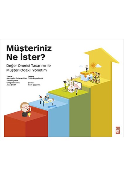 Müşteriniz Ne Ister?